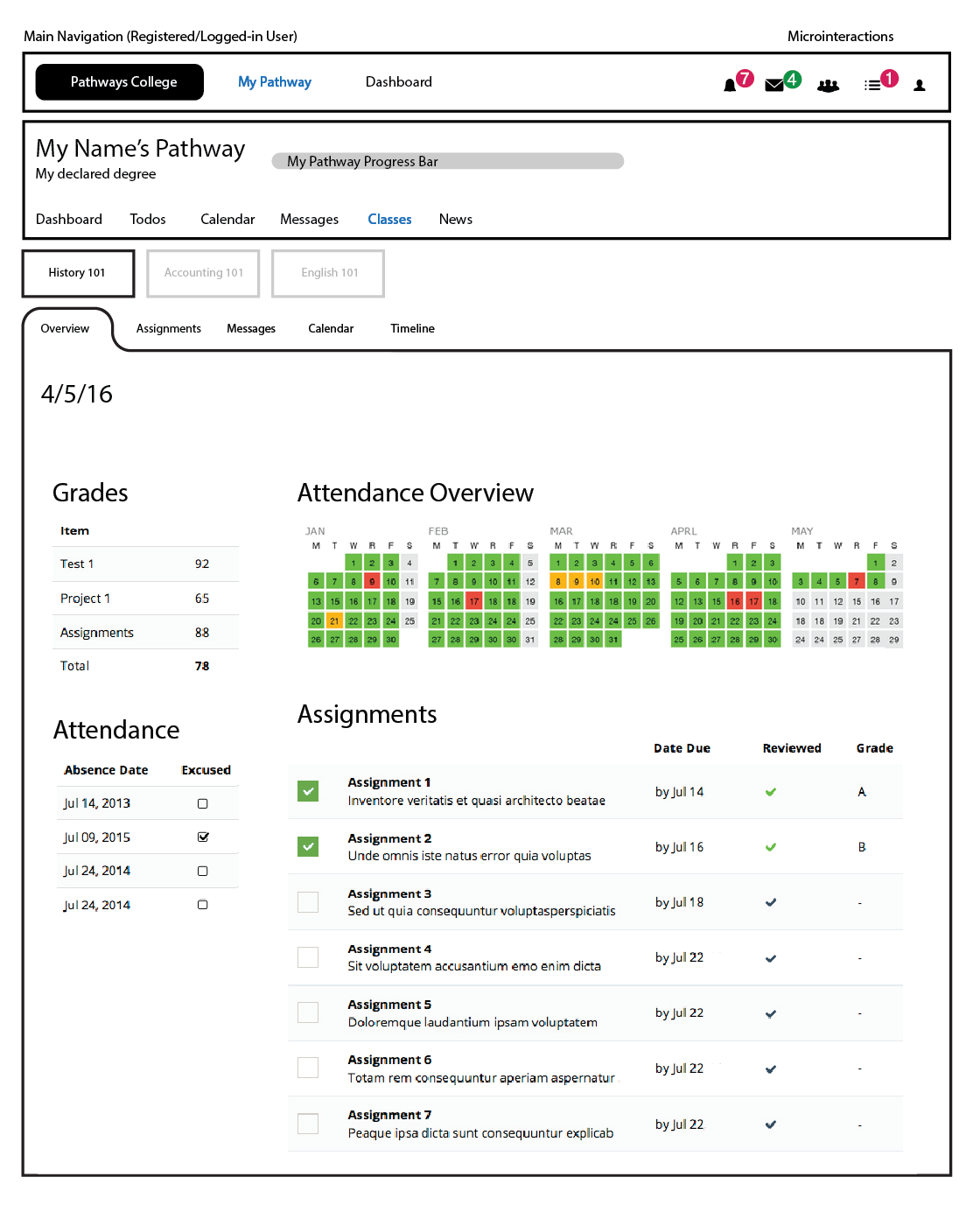 Pathways Beta Overview Site