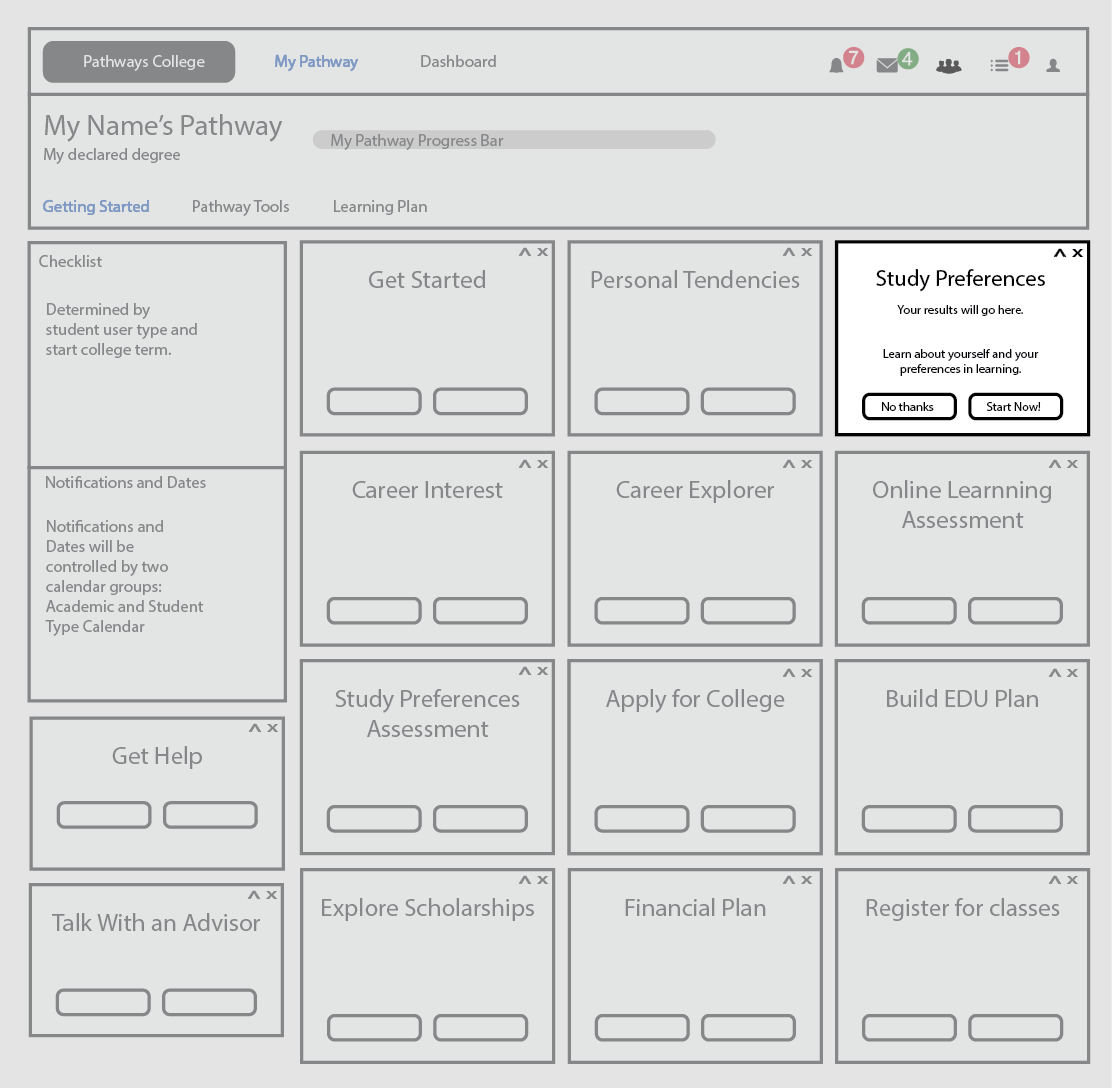 Pathways Beta Overview Site