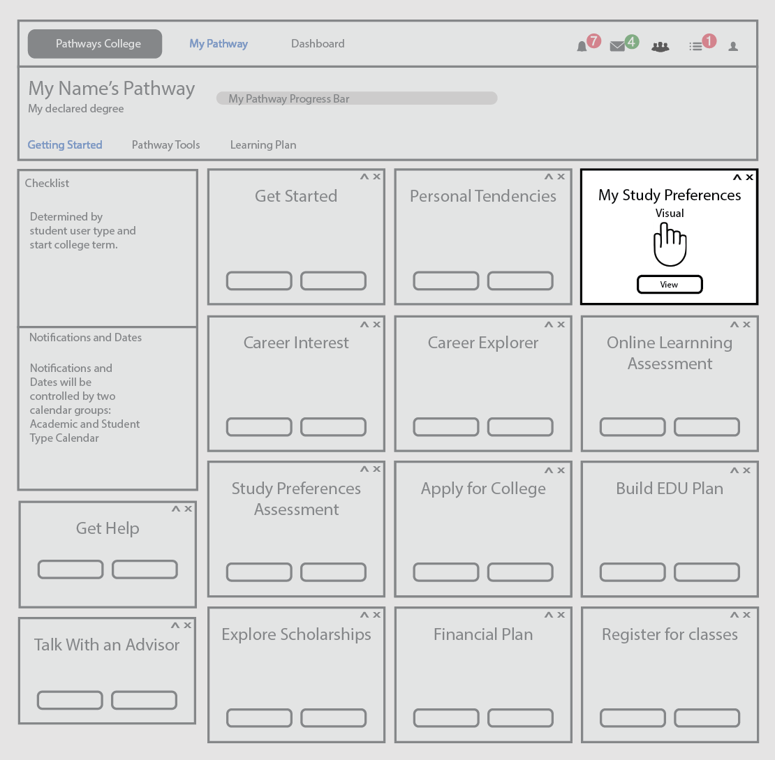 Pathways Beta Overview Site