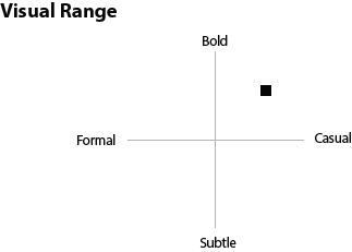 AlexDiazEco visual range