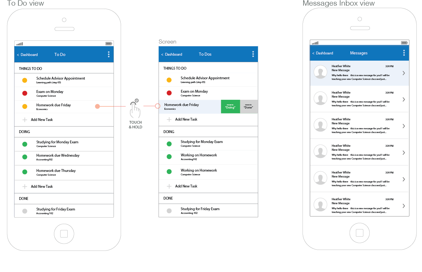 Pathways Beta Overview Site