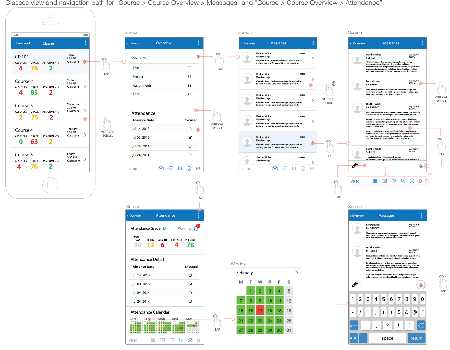 Pathways Beta Overview Site